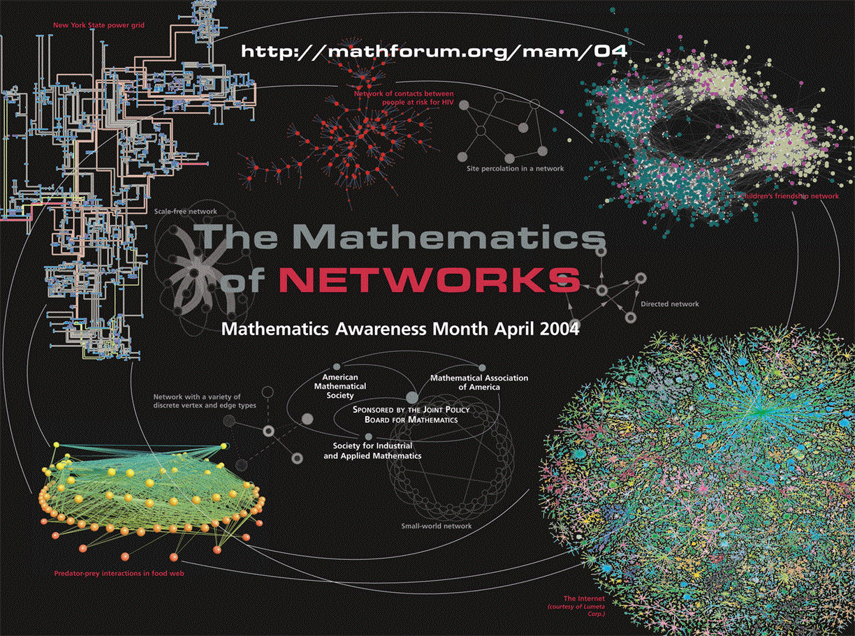 poster for Mathematics Awareness Month April 2004