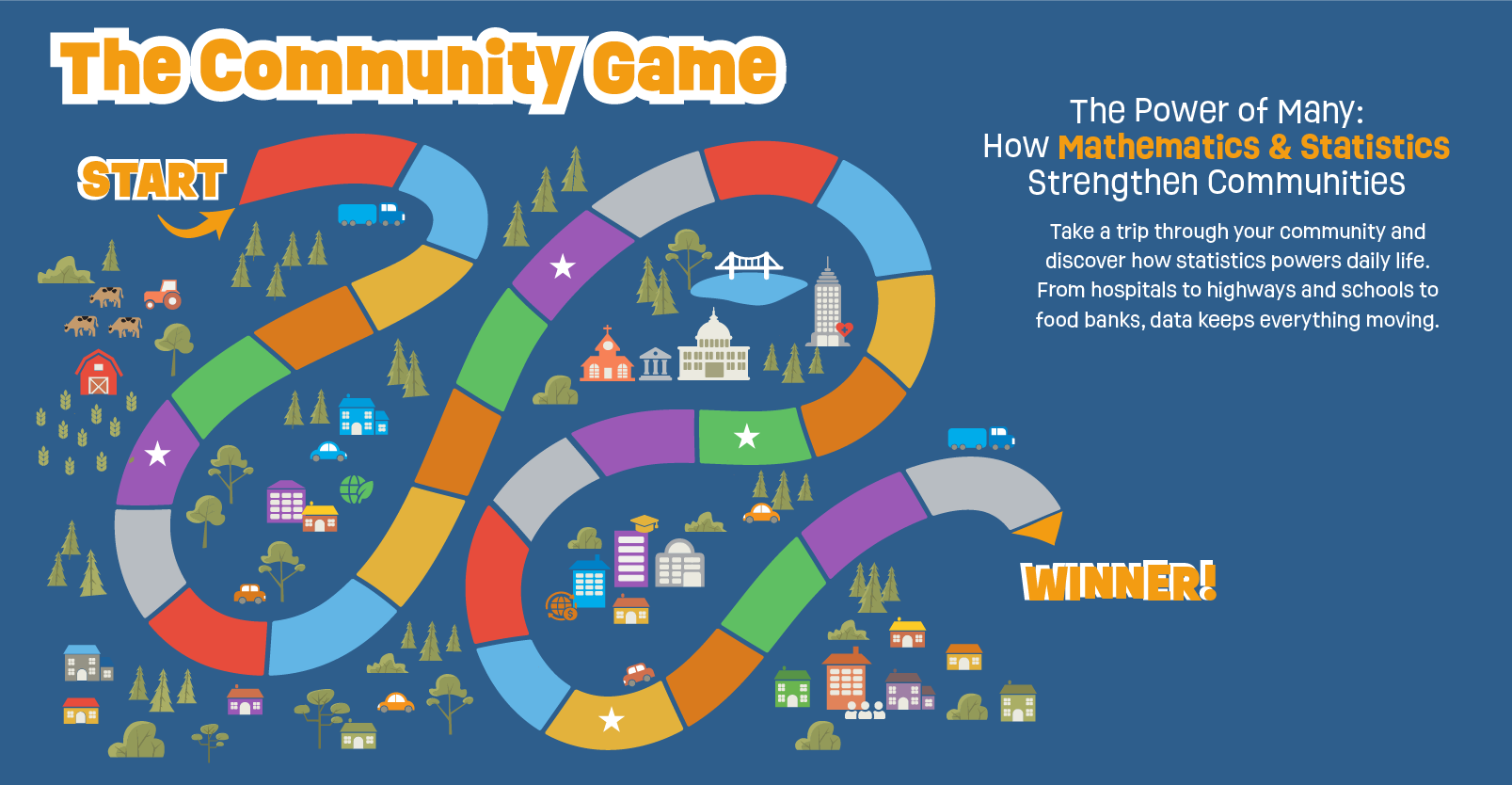 Mathematics and Statistics Awareness Month