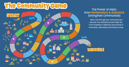 The Community Game