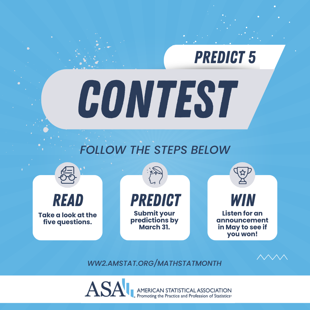 Predict 5 Contest