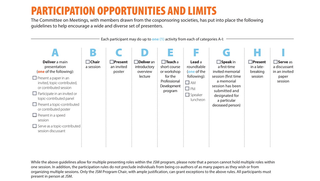 Participant Guidelines